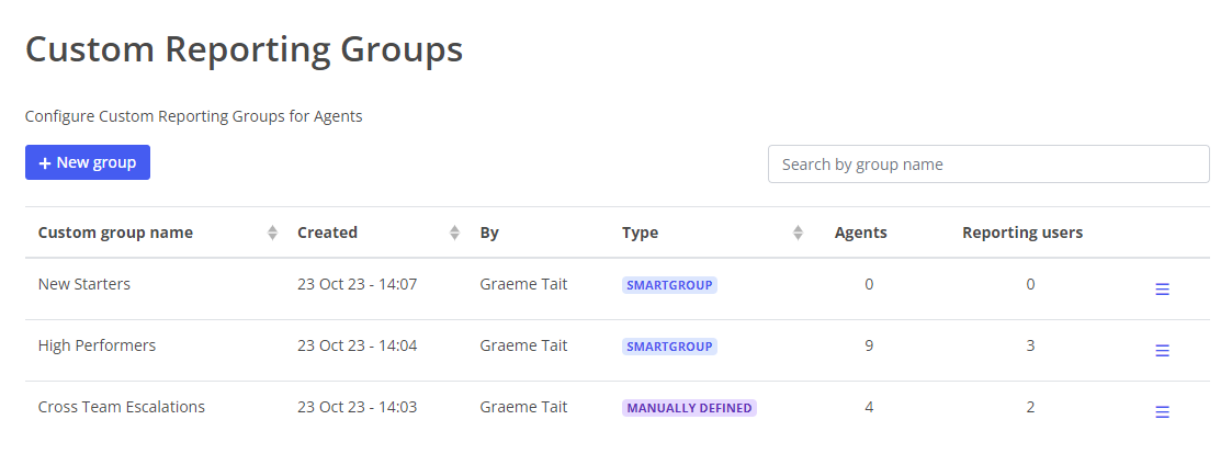 Custom Reporting Groups - Table View.png