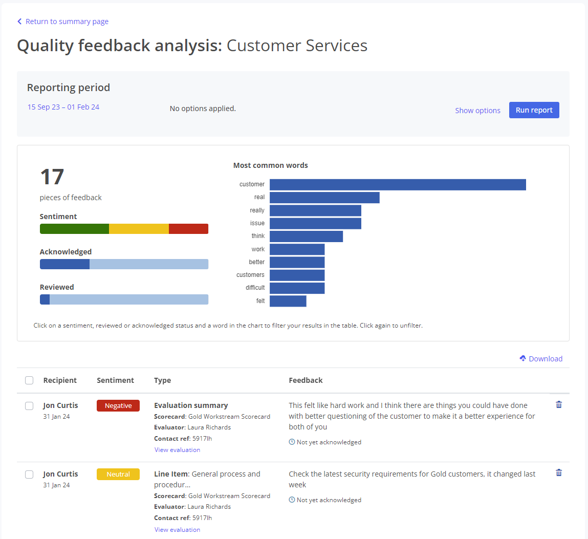 Quality Feedback Analysis.png