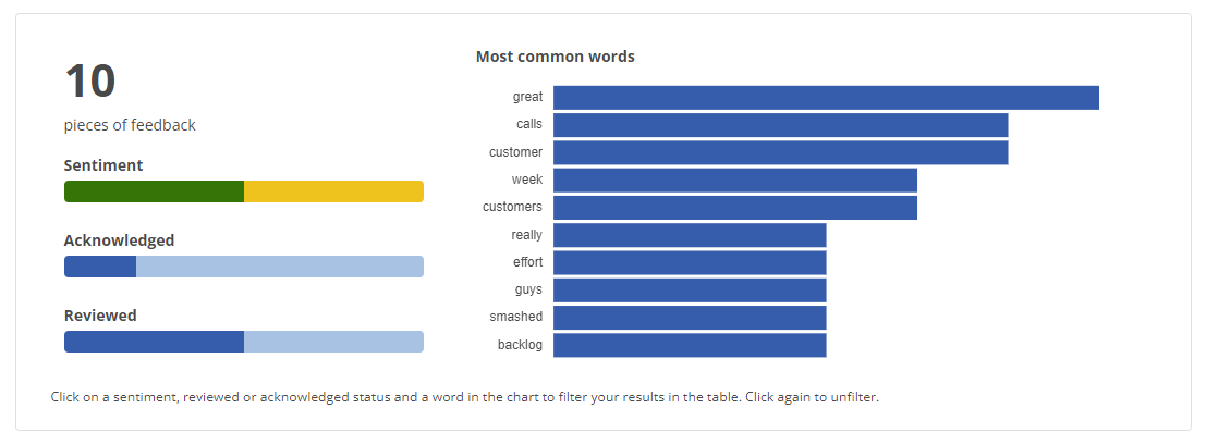 Review Bar as a Filter.png